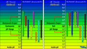 15156pHchart.gif