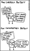 Liberal_and_conservative_protest.png