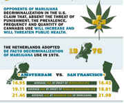 The_Netherlands_vs_San_Fran.jpg